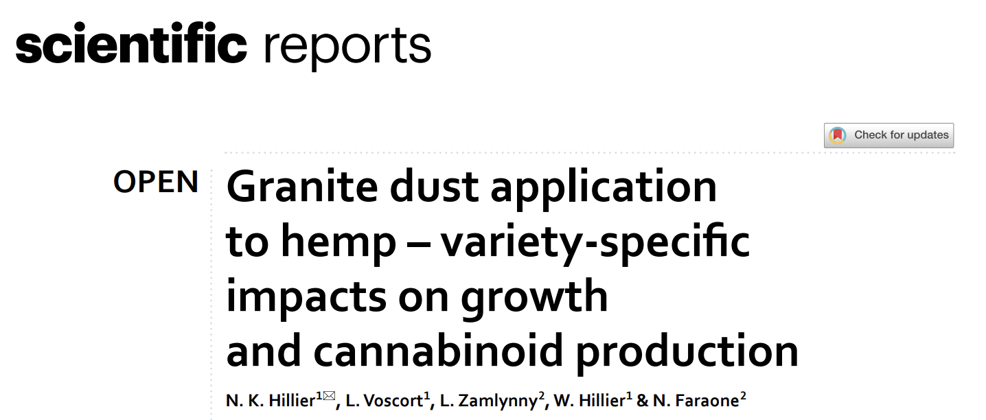 Granite dust application to hemp – variety-specific impacts on growth and cannabinoids production